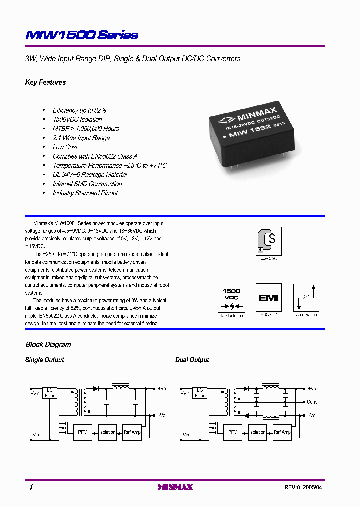 MIW1537_1279718.PDF Datasheet