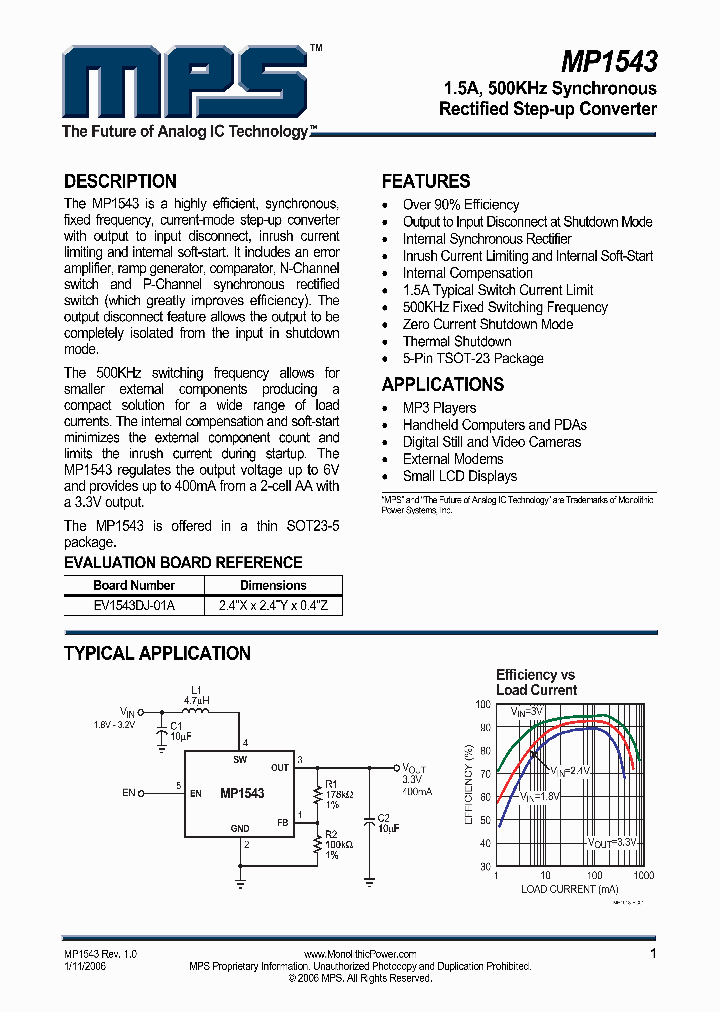 MP1543DJ_1282298.PDF Datasheet