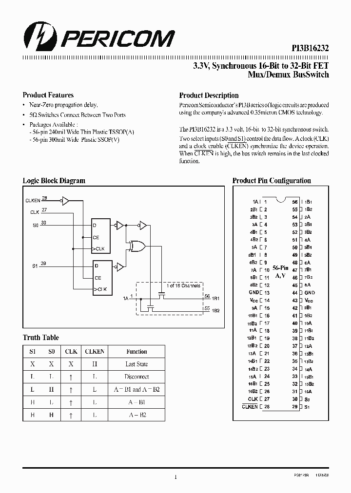 PI3B16232V_1295755.PDF Datasheet