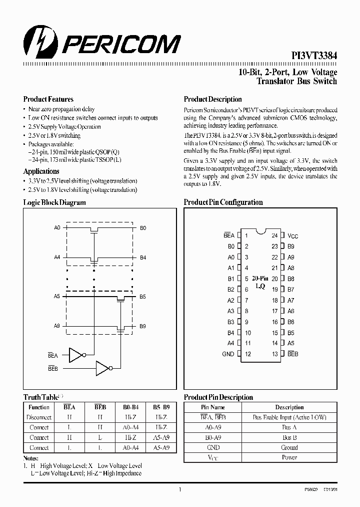 PI3VT3384Q_1295811.PDF Datasheet