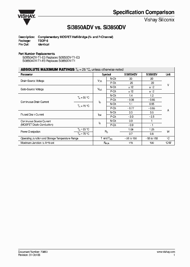 SI3850DV_1308745.PDF Datasheet