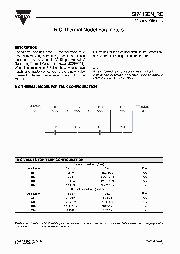 SI7415DN-RC_1309154.PDF Datasheet