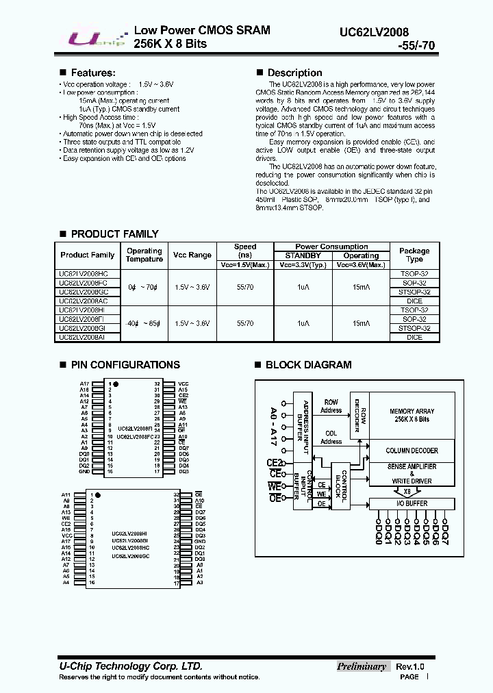 UC62LV2008IH-70_1330623.PDF Datasheet