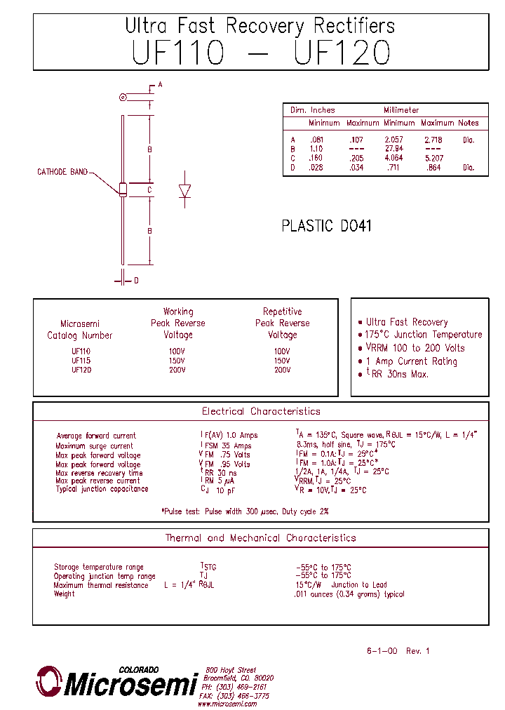 UF120_1330938.PDF Datasheet