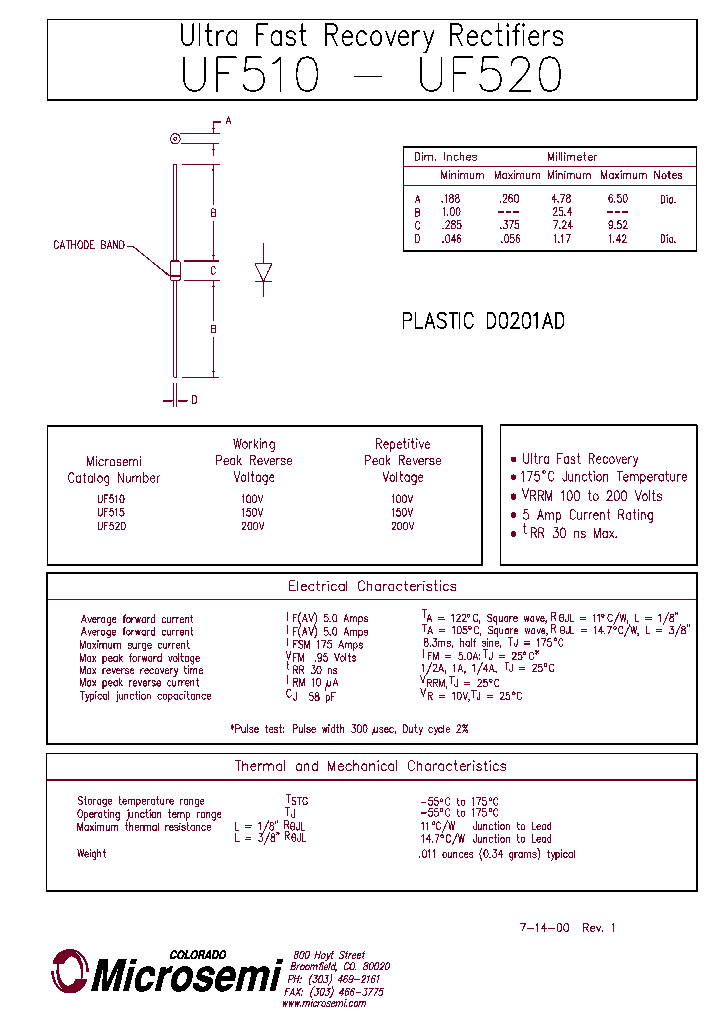 UF520_1331026.PDF Datasheet