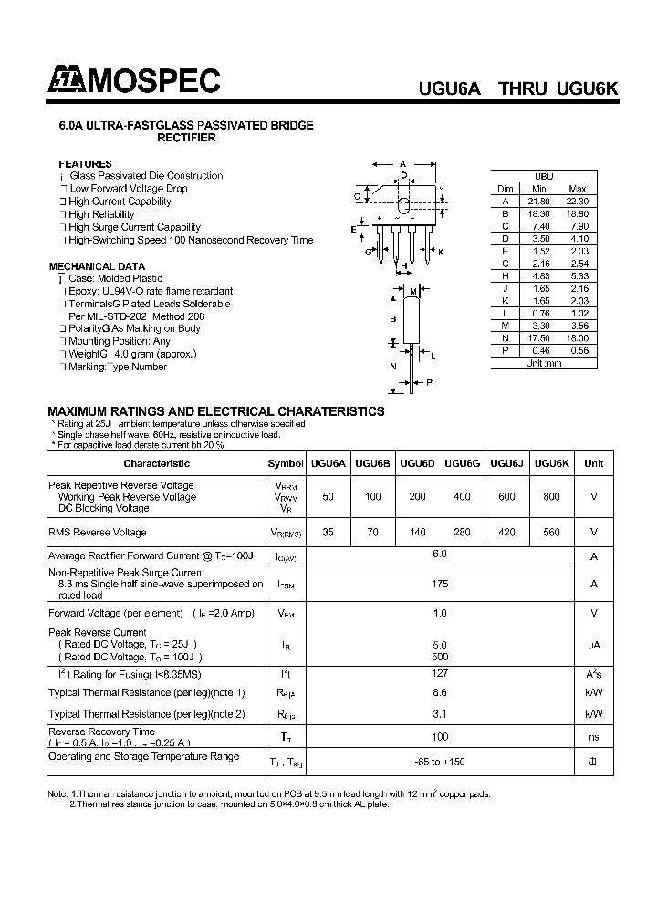 UGU6K_1331214.PDF Datasheet