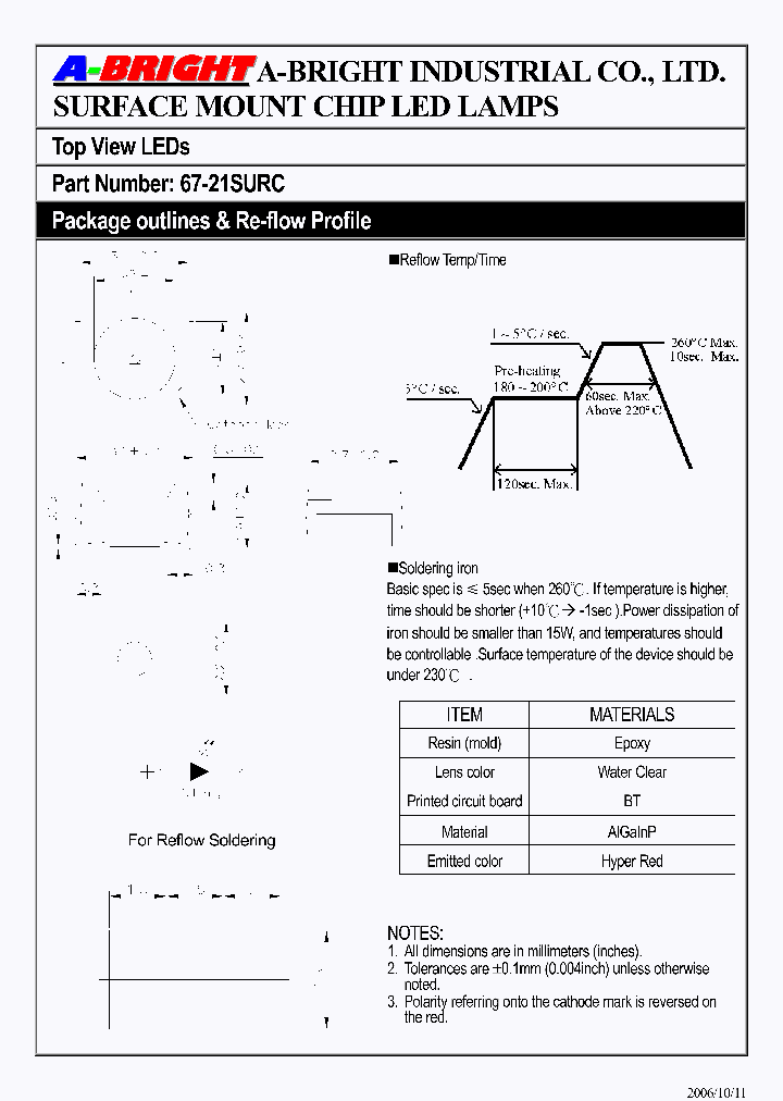 67-21SURC_4136195.PDF Datasheet