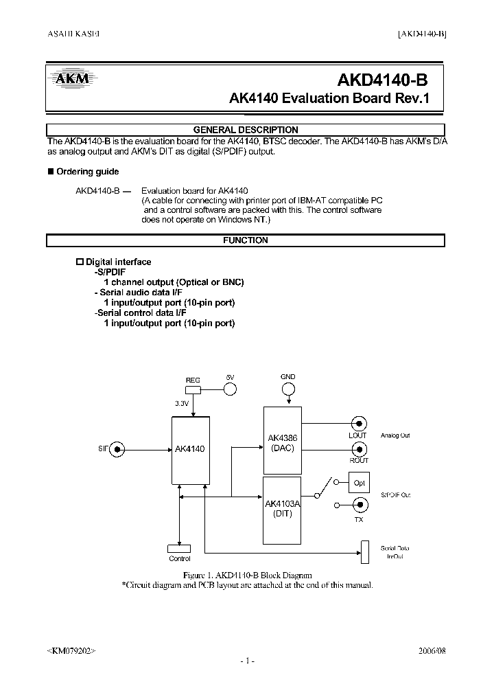 AKD4140-B_4122666.PDF Datasheet