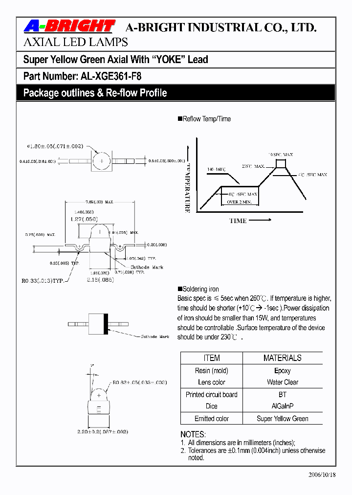 AL-XGE361-F8_4143025.PDF Datasheet