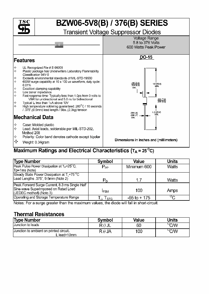 BZW06-171_4113553.PDF Datasheet