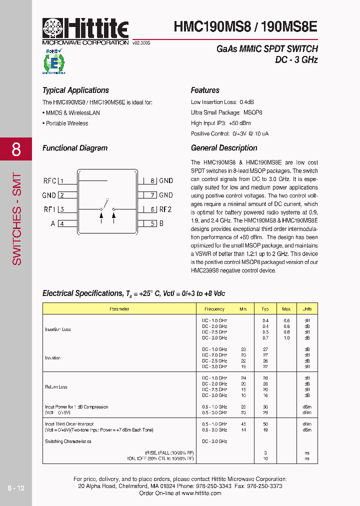 HMC190MS806_4129002.PDF Datasheet