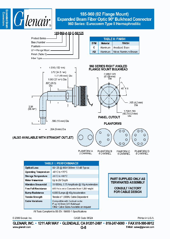 185-960-A02-AB-50_4842591.PDF Datasheet