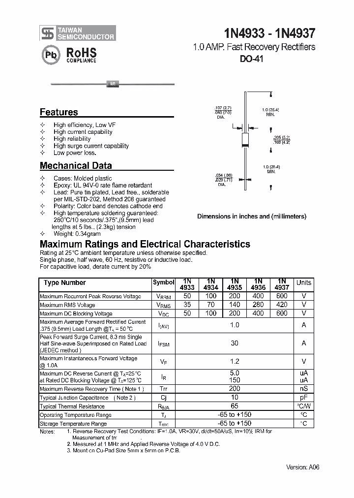 1N49331_4808083.PDF Datasheet