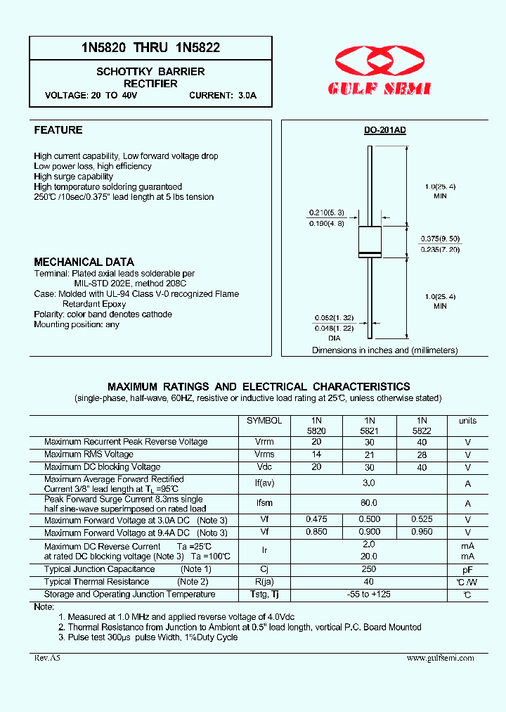 1N5820_4618448.PDF Datasheet