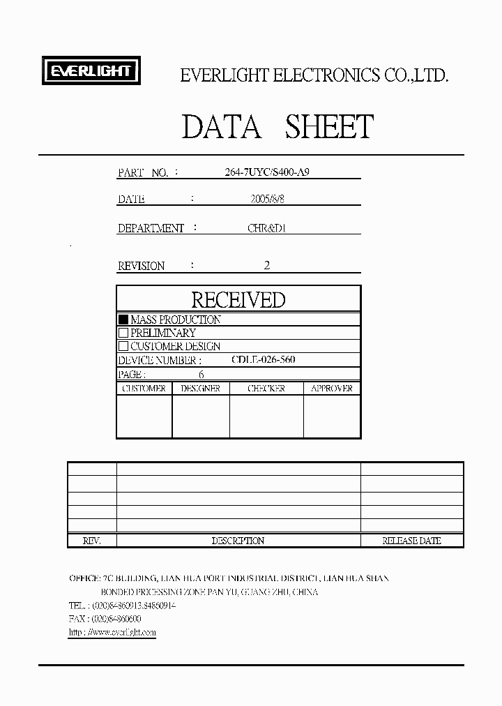 264-7UYC-S400-A9_4434139.PDF Datasheet