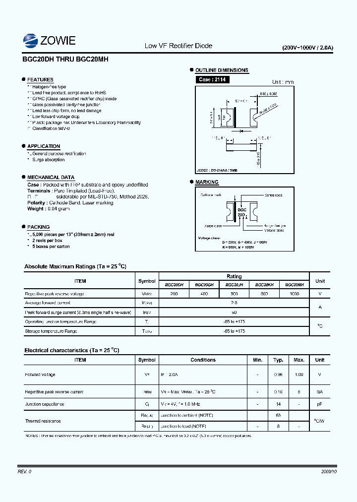 BGC20KH_4762689.PDF Datasheet