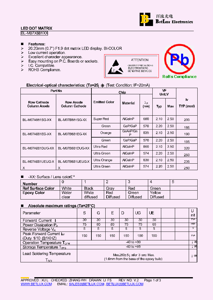 BL-M07A881DUG_4601779.PDF Datasheet