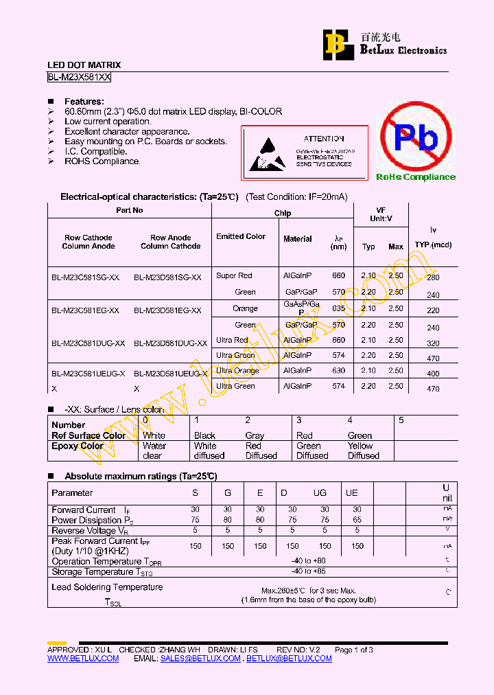 BL-M23C581DUG_4431786.PDF Datasheet