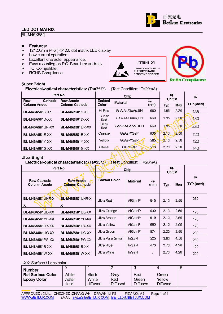 BL-M46A581B_4438523.PDF Datasheet