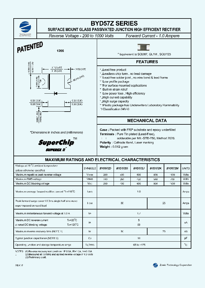 BYD57Z_4593201.PDF Datasheet