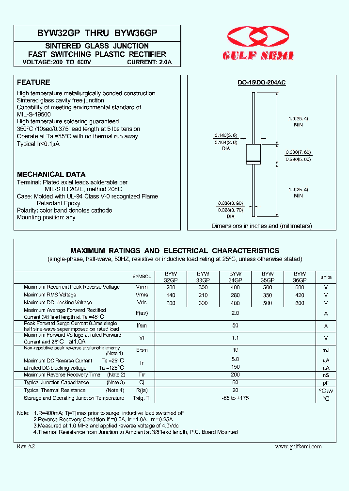 BYW36GP_4618764.PDF Datasheet