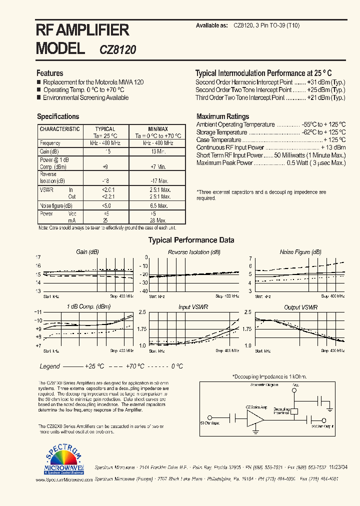 CZ8120_4904653.PDF Datasheet