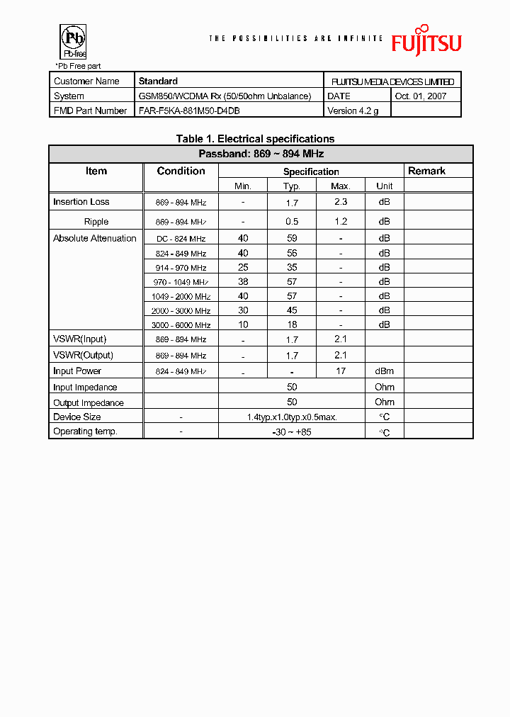 FAR-F5KA-881M50-D4DB_4571746.PDF Datasheet