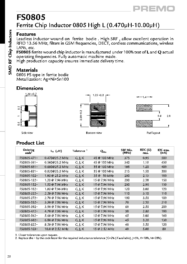 FS0805_4455059.PDF Datasheet