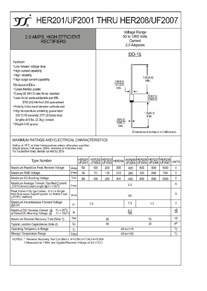 HER205-UF2004_4185896.PDF Datasheet