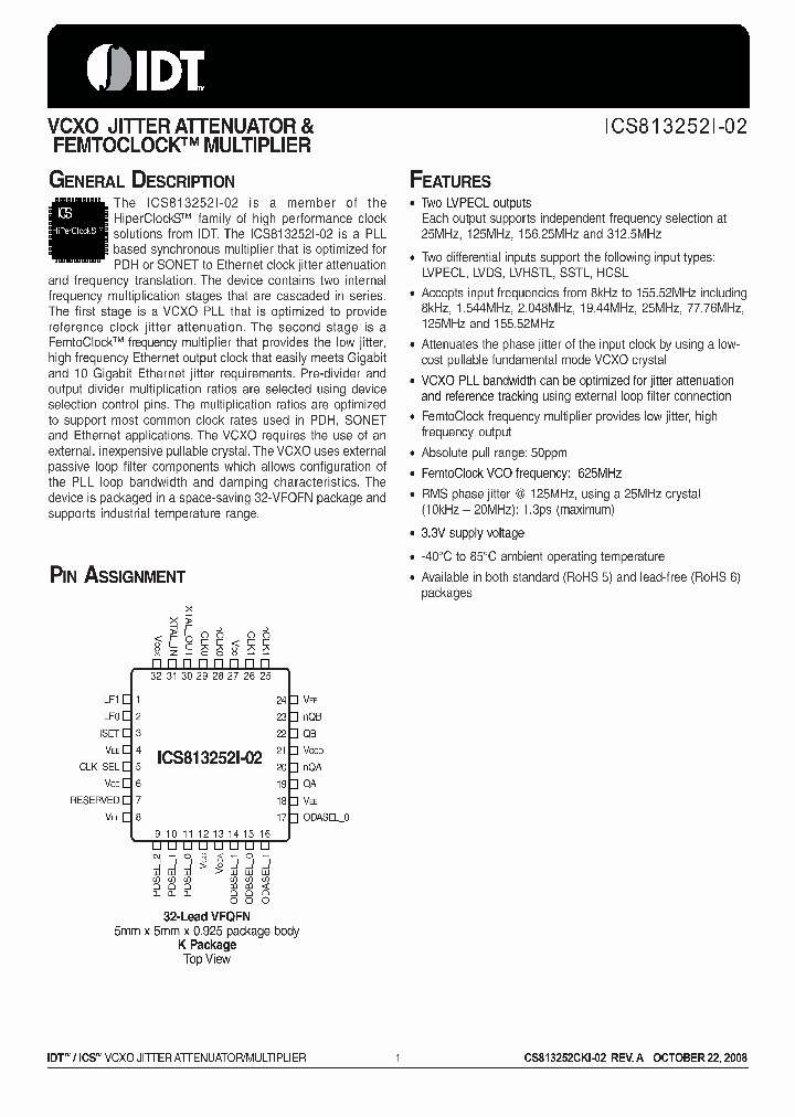 ICS813252I-02_4671797.PDF Datasheet