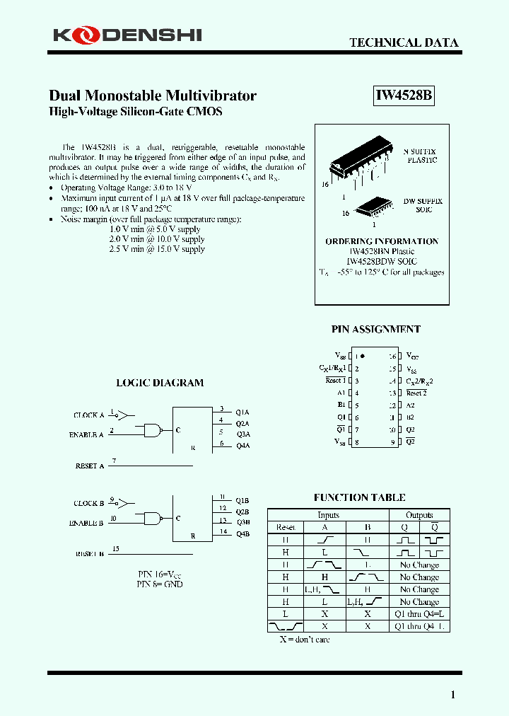 IW4528BDW_4178197.PDF Datasheet