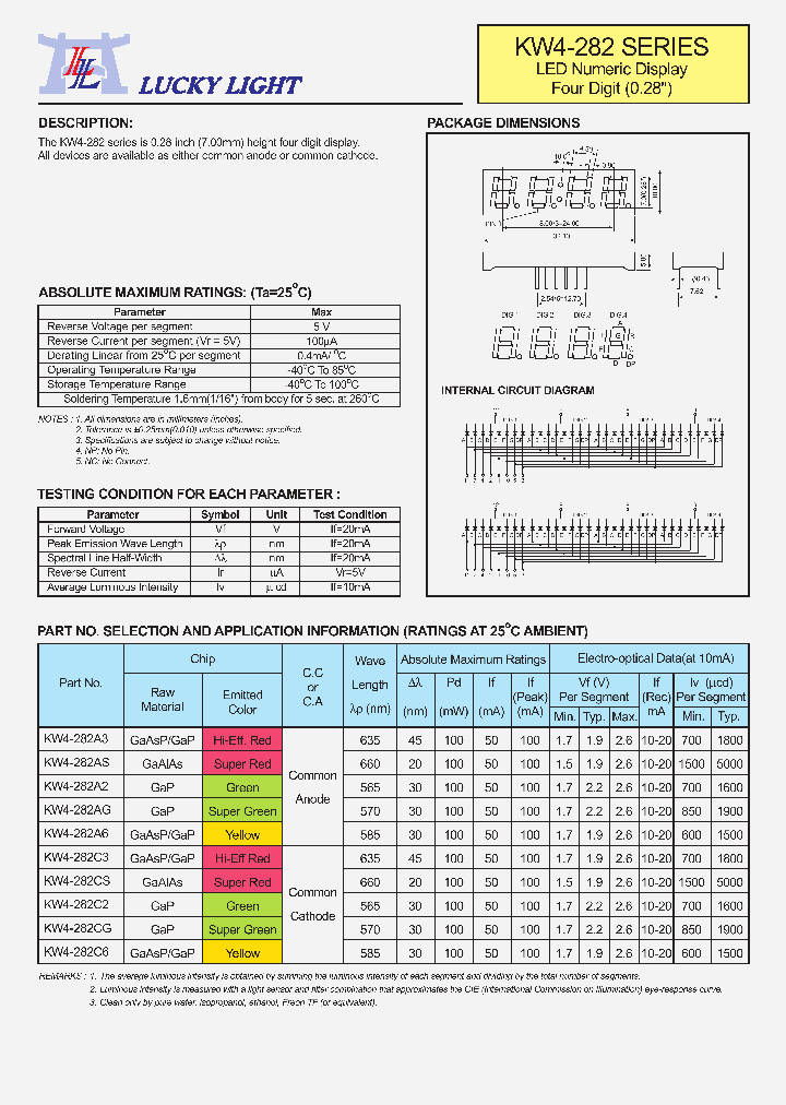 KW4-282_4510024.PDF Datasheet