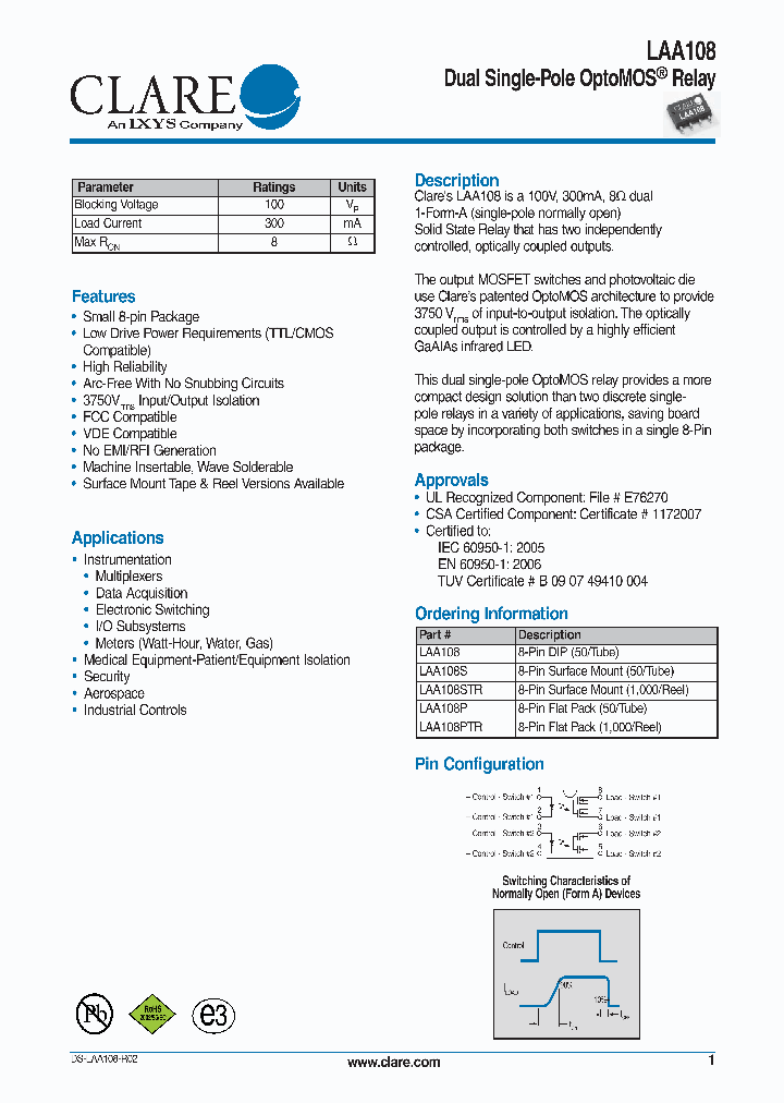 LAA108_4820607.PDF Datasheet