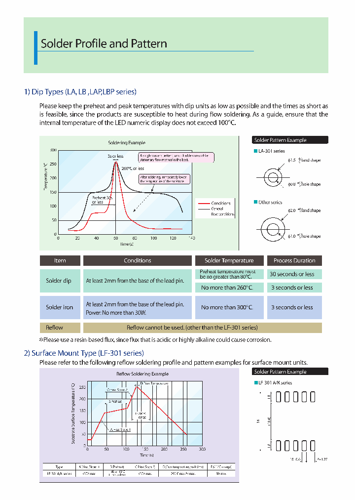 LAP_4728885.PDF Datasheet