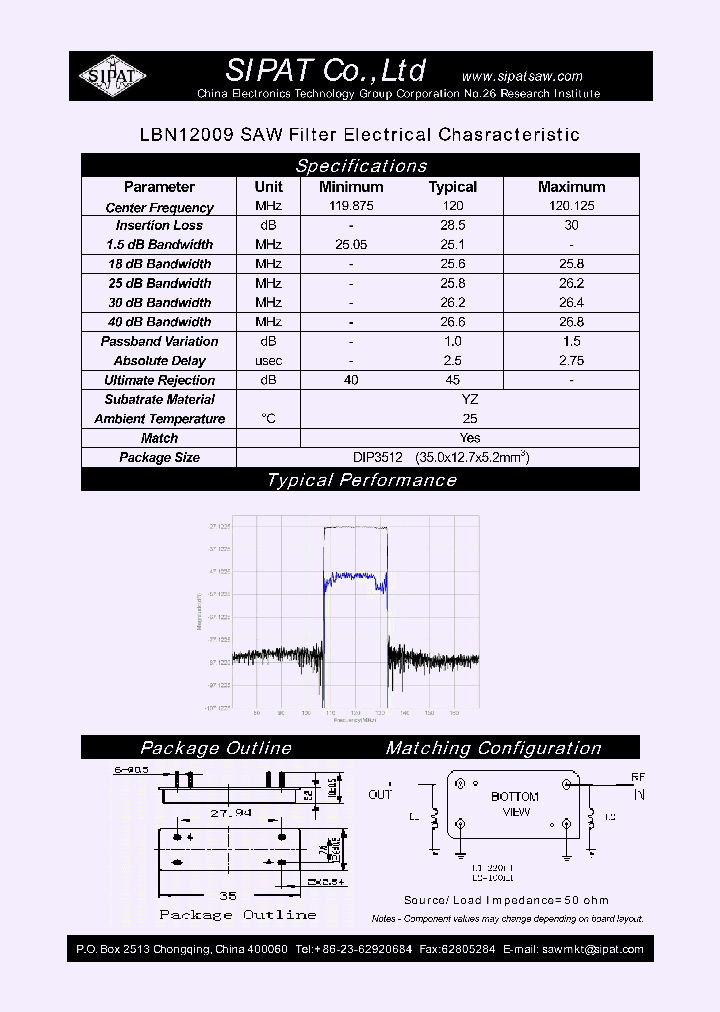 LBN12009_4369717.PDF Datasheet