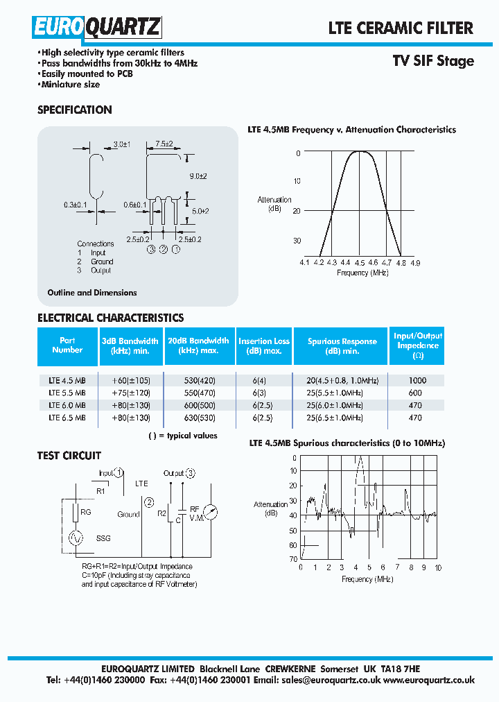 LTE_4263435.PDF Datasheet