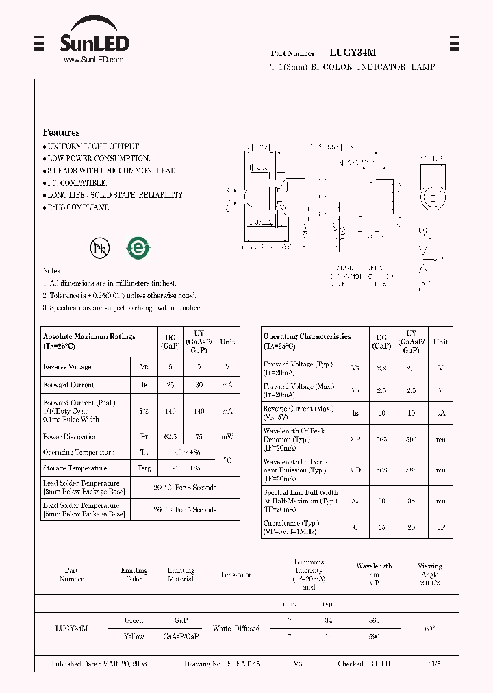 LUGY34M_4284301.PDF Datasheet