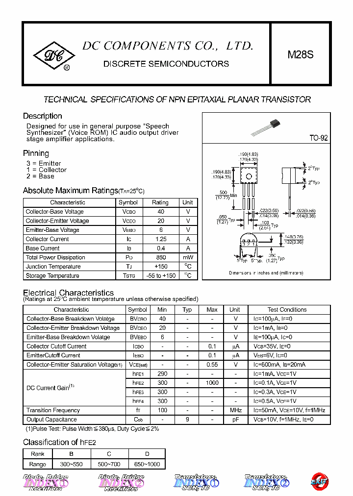 M28S_4416199.PDF Datasheet