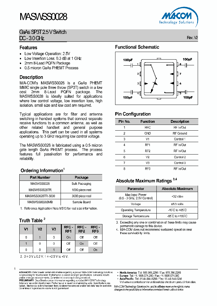 MASWSS0028_4596735.PDF Datasheet