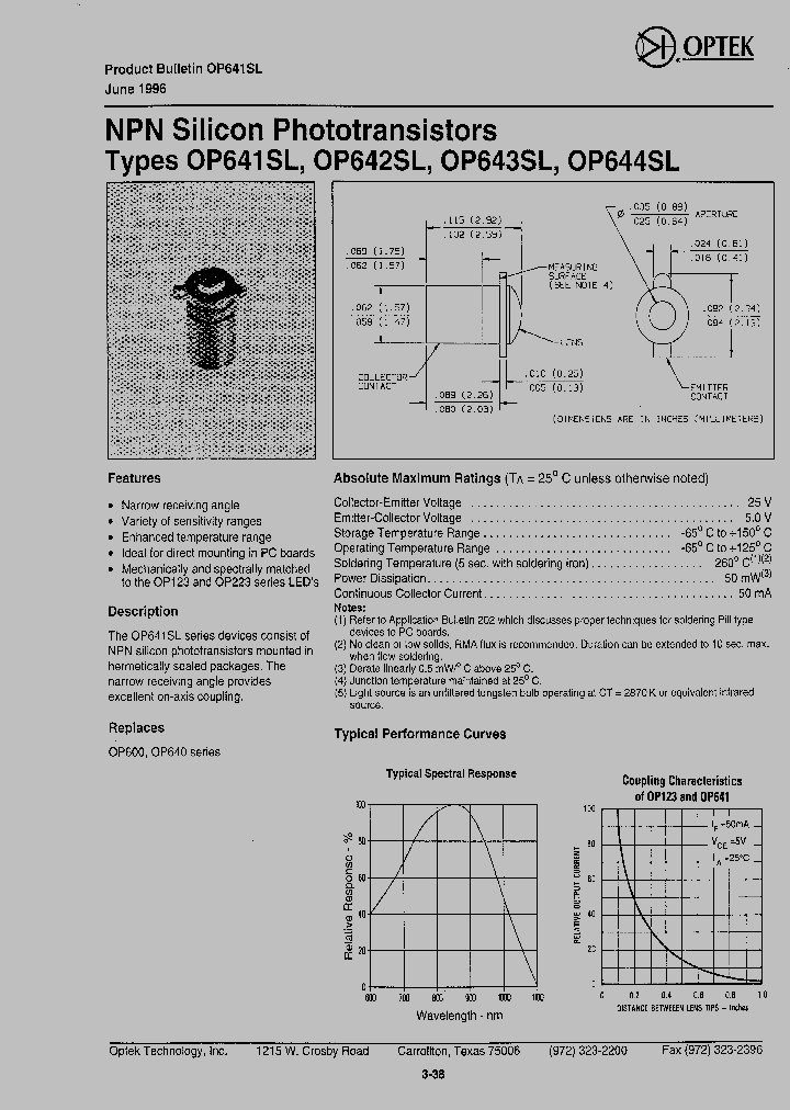 OP644SL_4195929.PDF Datasheet