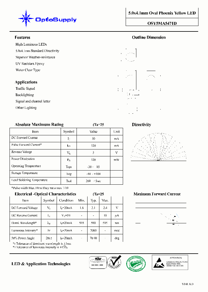 OSY5MA5471D_4589465.PDF Datasheet