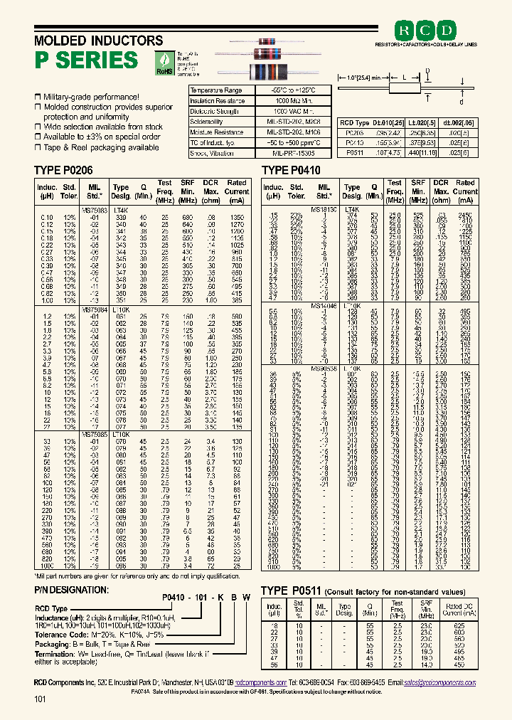 P0410-101-KBQ_4457224.PDF Datasheet