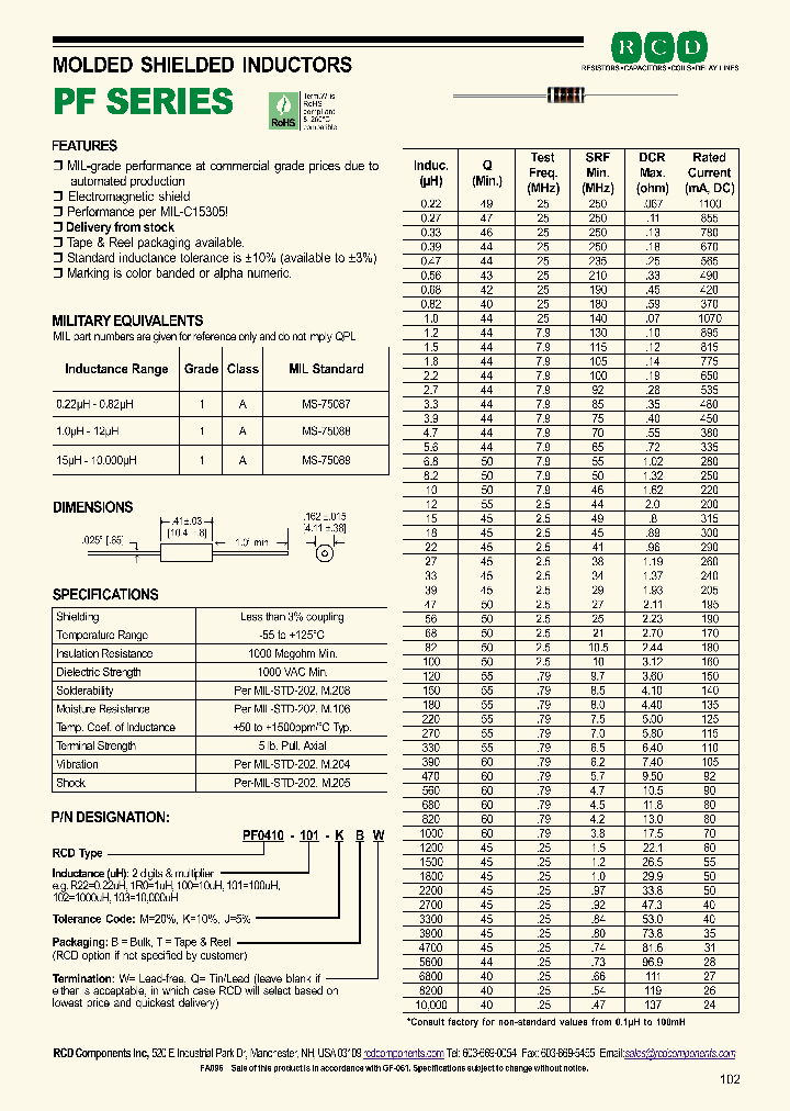 PF0410-101-KBQ_4457228.PDF Datasheet