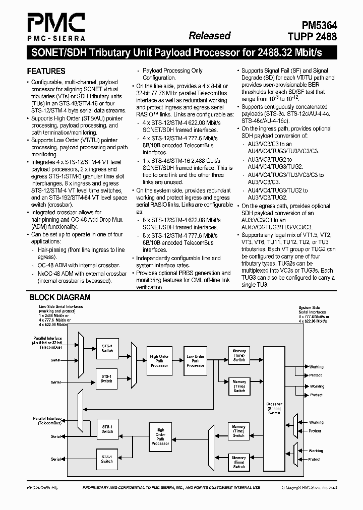 PM5364_4733942.PDF Datasheet