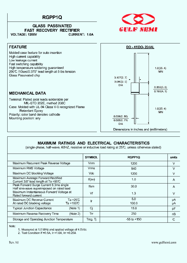 RGPP1Q_4619734.PDF Datasheet