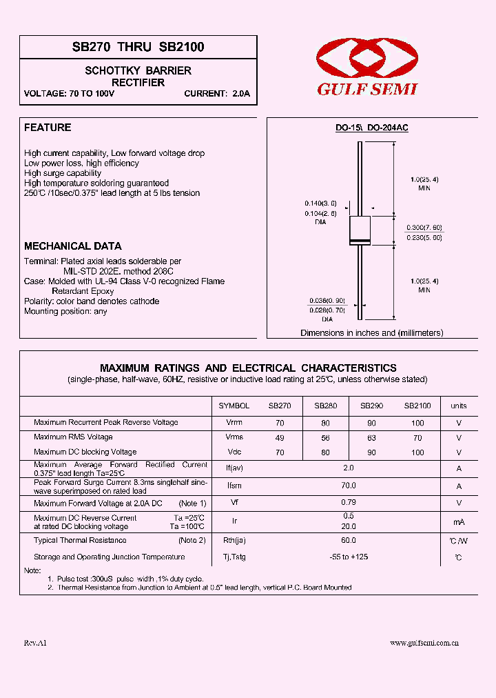 SB2100_4619888.PDF Datasheet