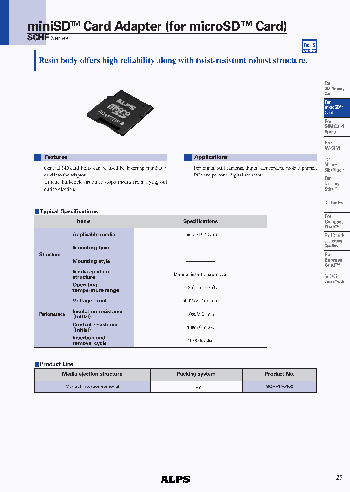 SCHF1A0100_4523979.PDF Datasheet