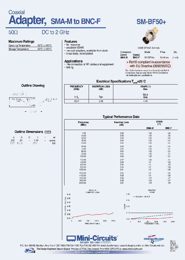 SM-BF50_4308951.PDF Datasheet