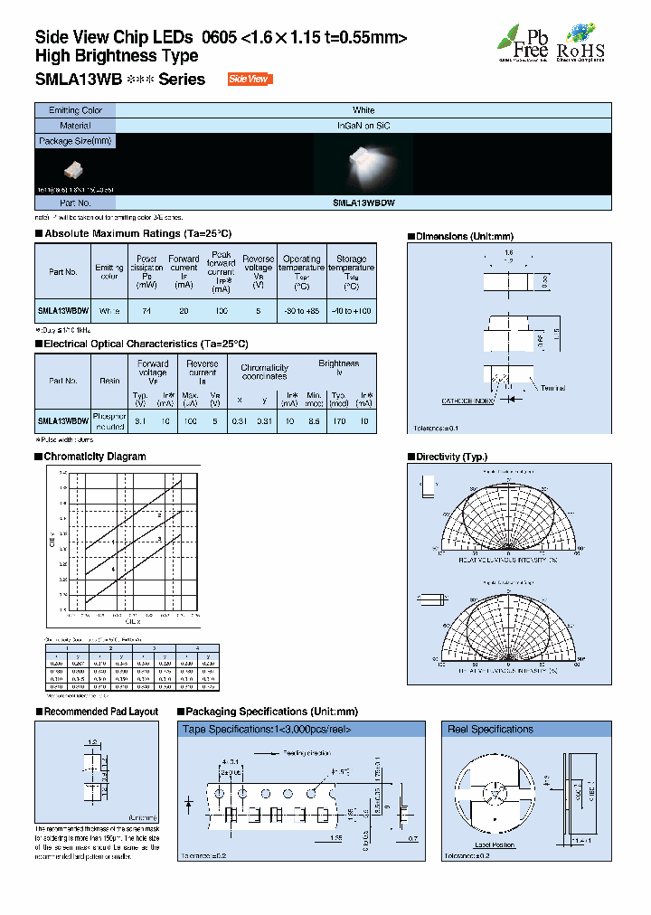 SMLA13WB_4809562.PDF Datasheet