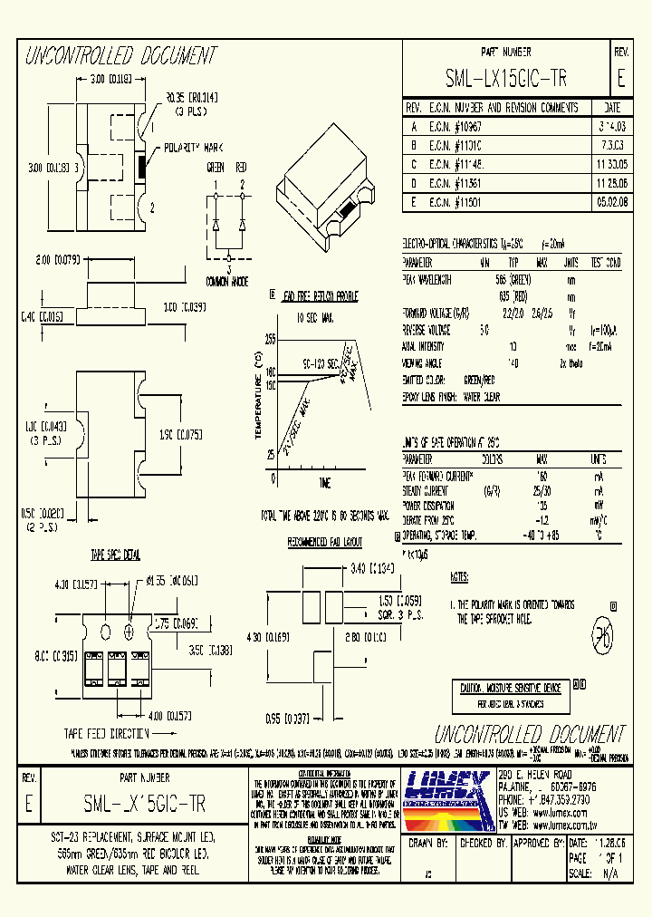 SML-LX15GIC-TR_4694416.PDF Datasheet